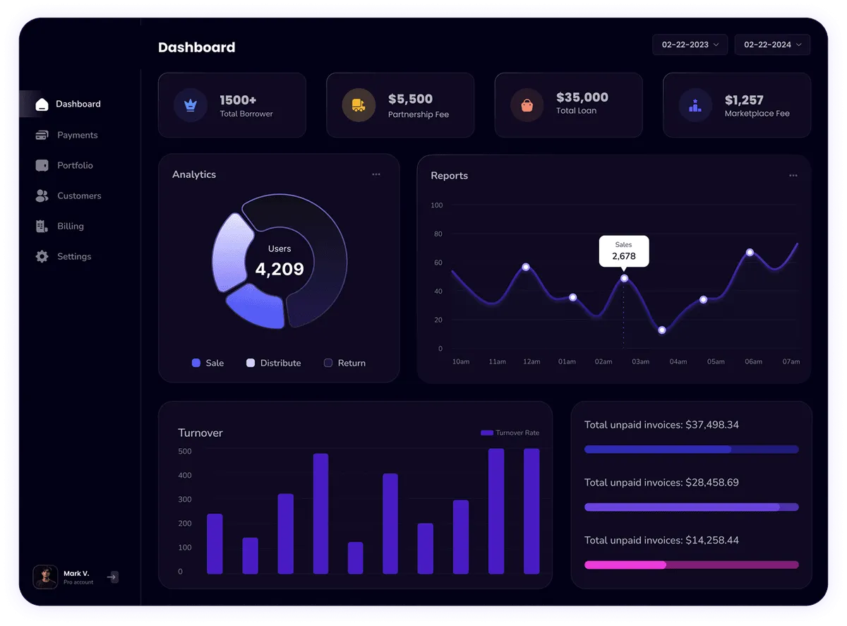 A Sound Mind Dashboard